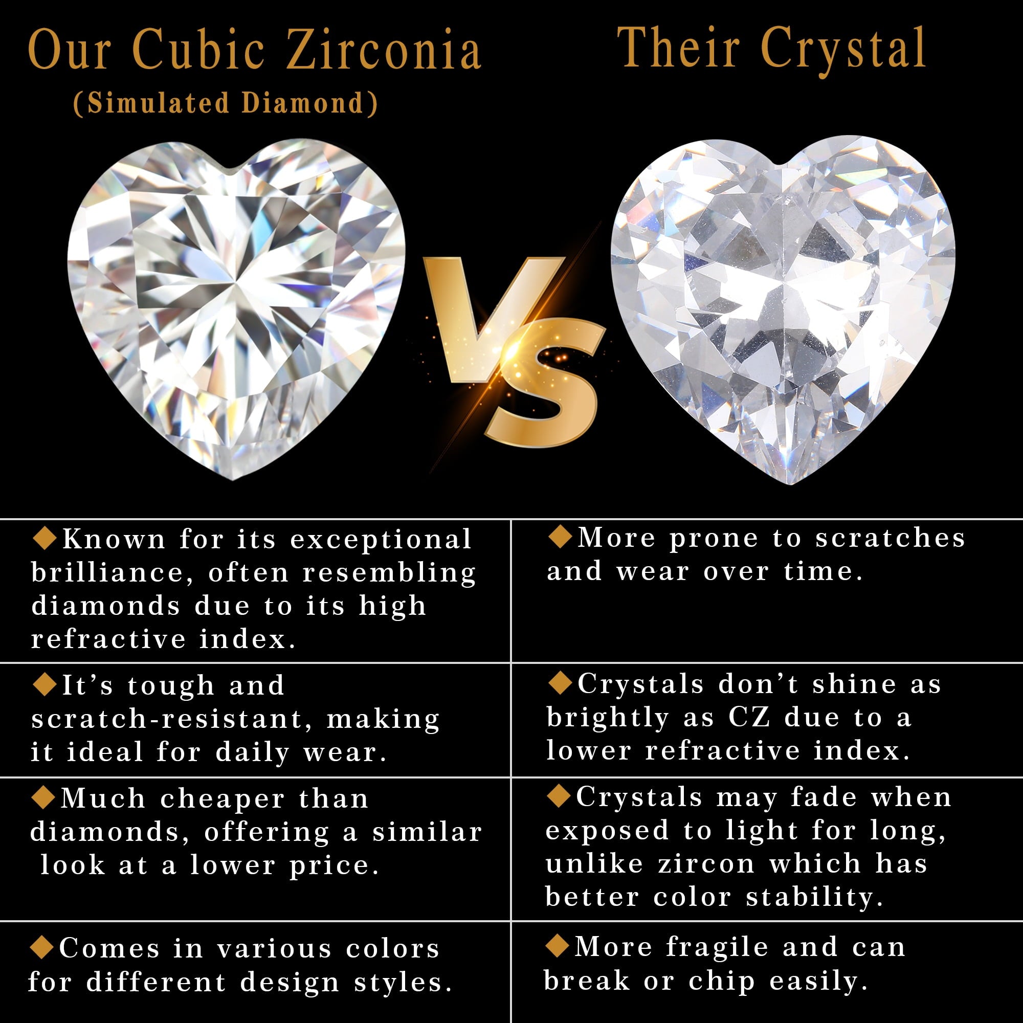 Beautlace Rose Heart Birthstone Ring,925 Sterling Silver Adjustable Open Heart Rings Jewelry Gifts for Women Mom -December