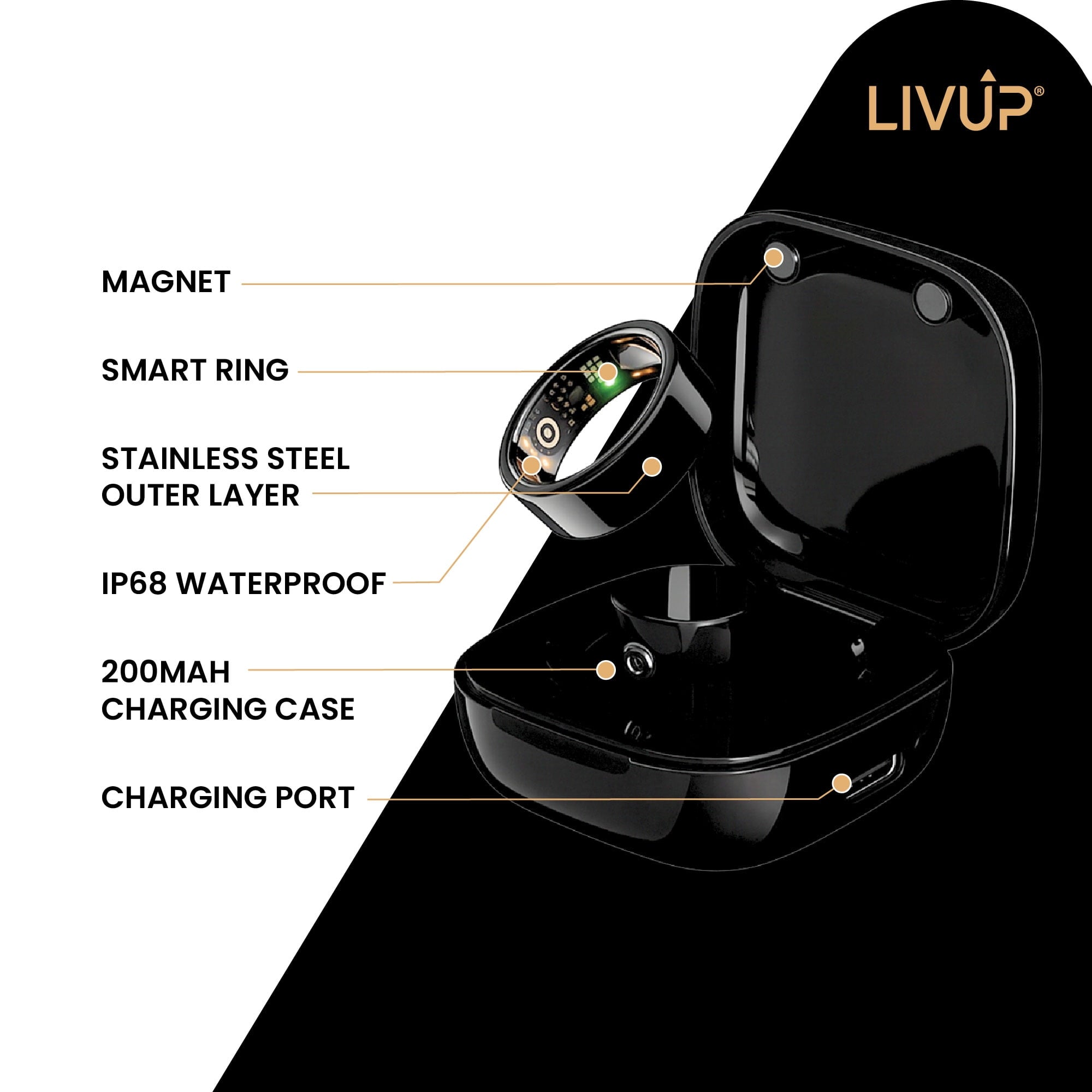 LivUp Smart Ring, Black, Size 9